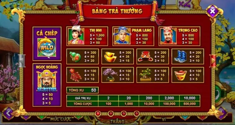 Bí Kíp Chơi Nổ Hũ Táo Quân Tại XN88 Chầu Trời Rinh Thưởng